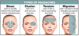 Lifestyle image of Best Eye Mask - Therapy Hot & Cold Gel Beads